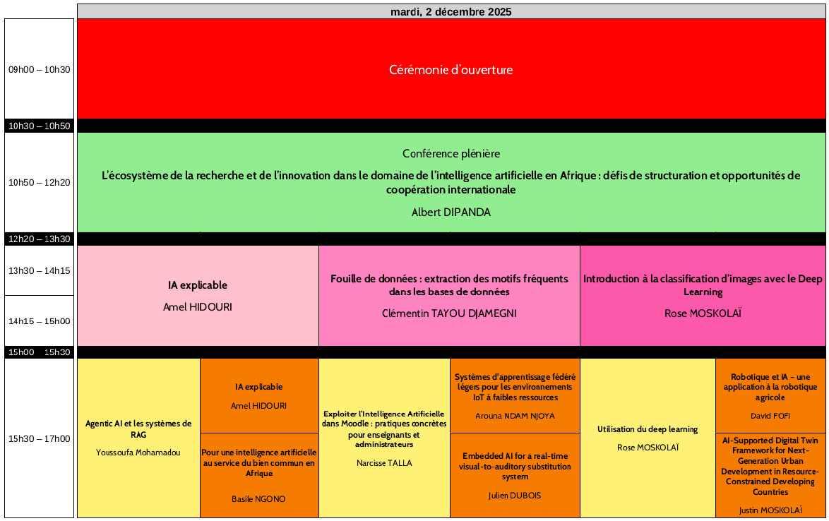 jour1